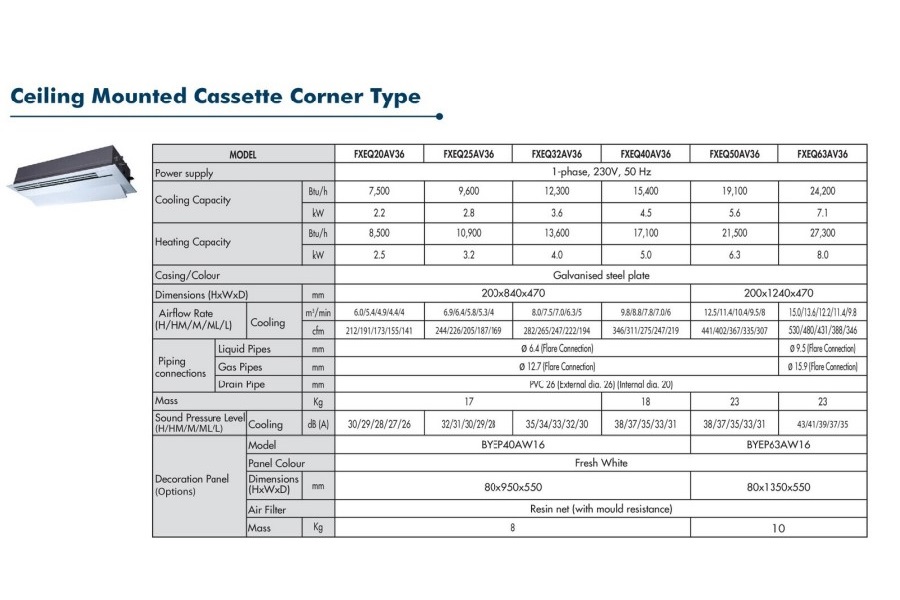 Daikin VRV System ceiling mounted cassette corner type Specifications