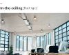 Hitachi VRF In-the-ceiling Duct Type Indoor Unit