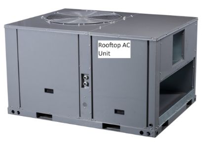 Picture for category Rooftop Air Conditioner