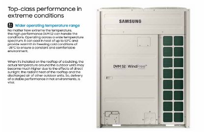 Samsung DVM S2
