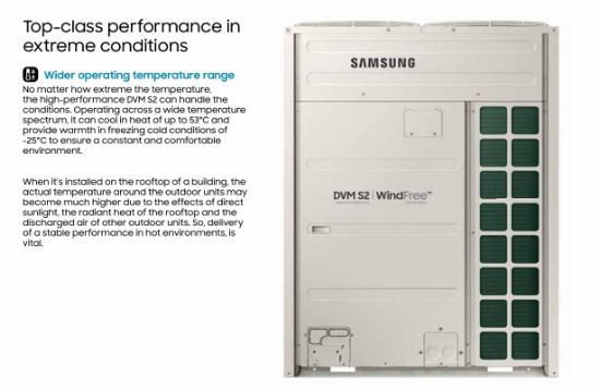 Samsung DVM S2