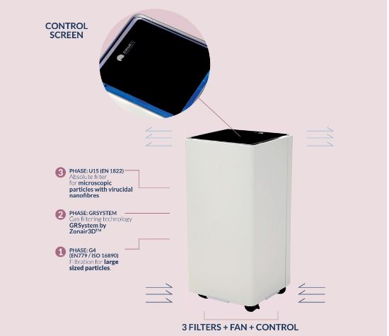 Portable Air Purifier